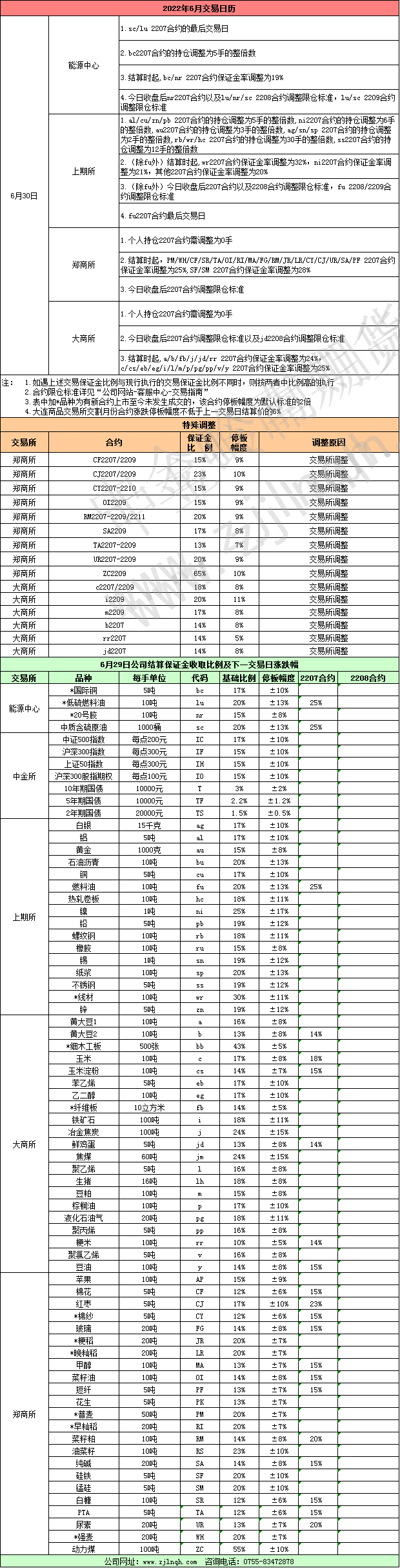 交易提示.png