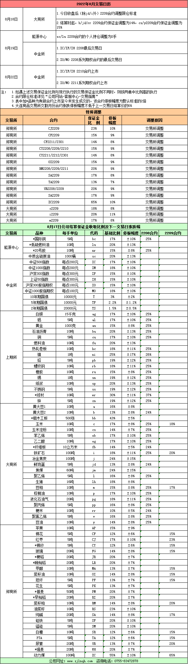 交易提示.png