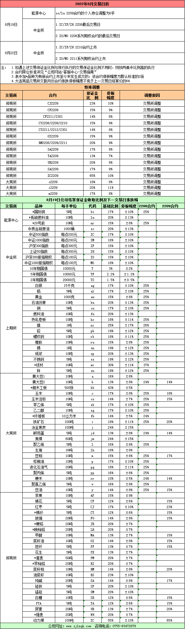 交易提示.png