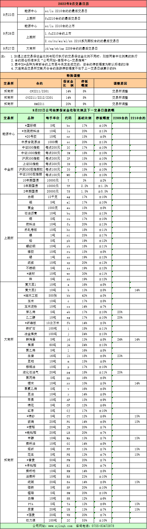 交易提示.png