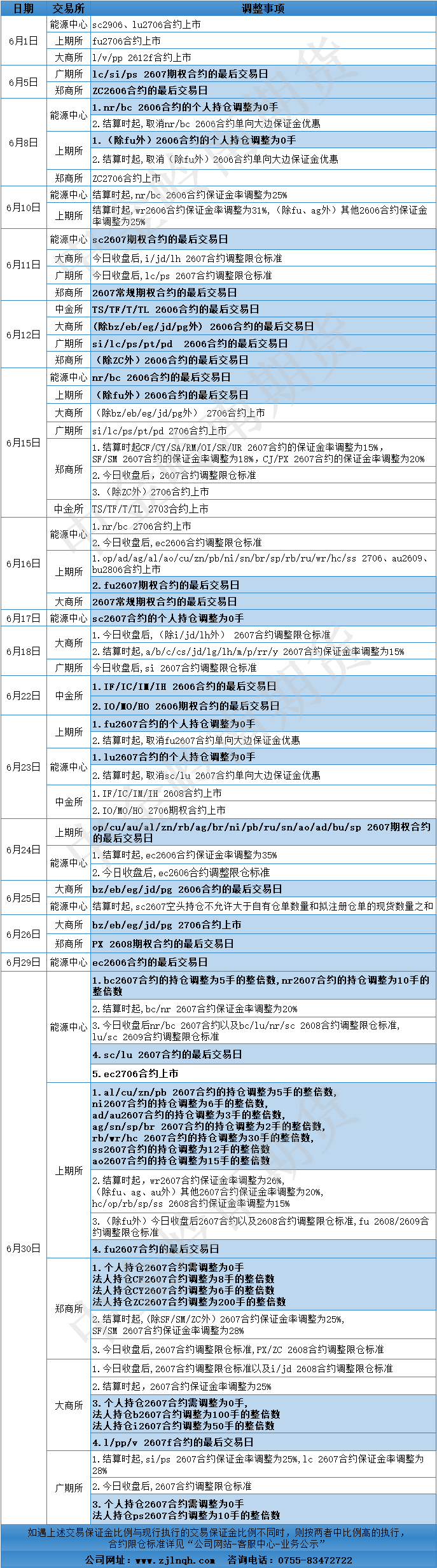 企业微信截图_17800154848725.png