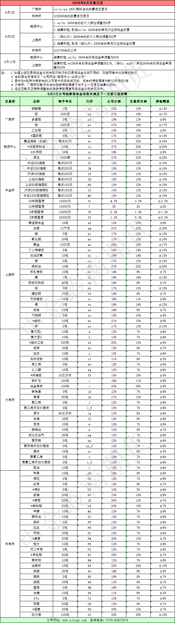 企业微信截图_17804770079441.png