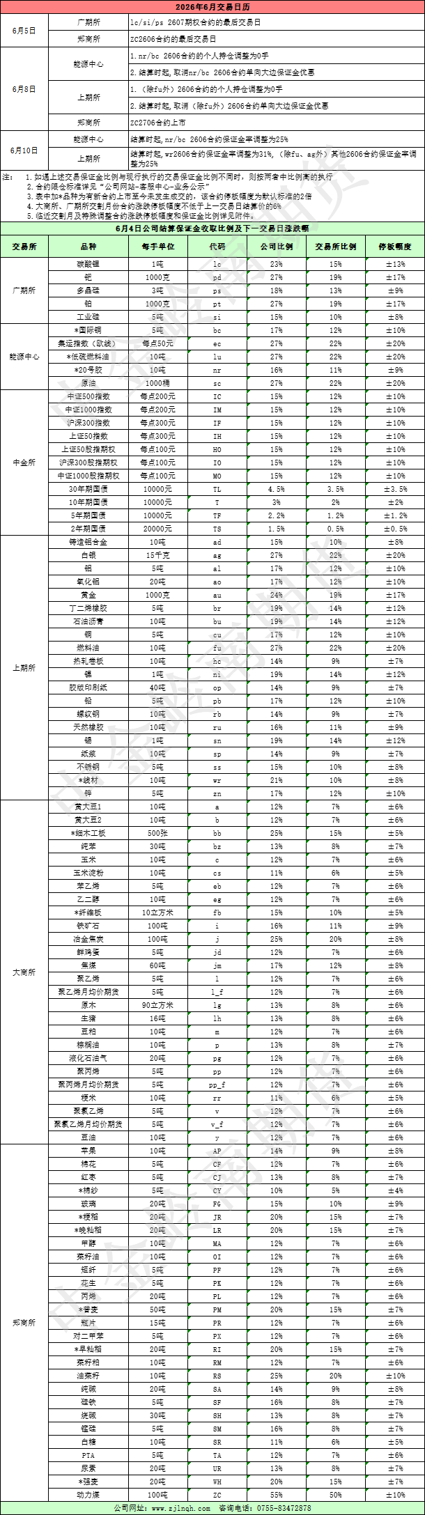 企业微信截图_17805569914992.png