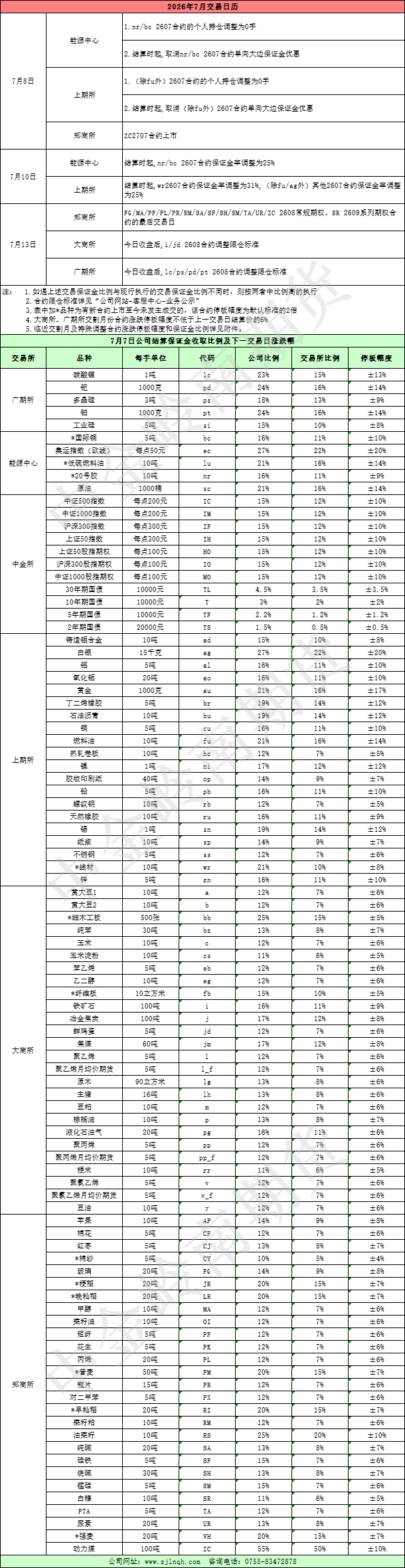 企业微信截图_17834117677001.png