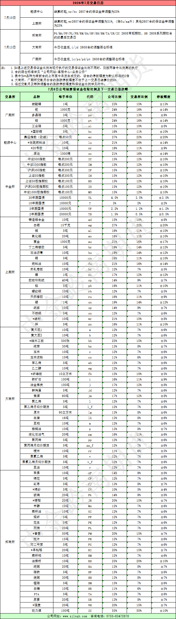 企业微信截图_17834999943774.png