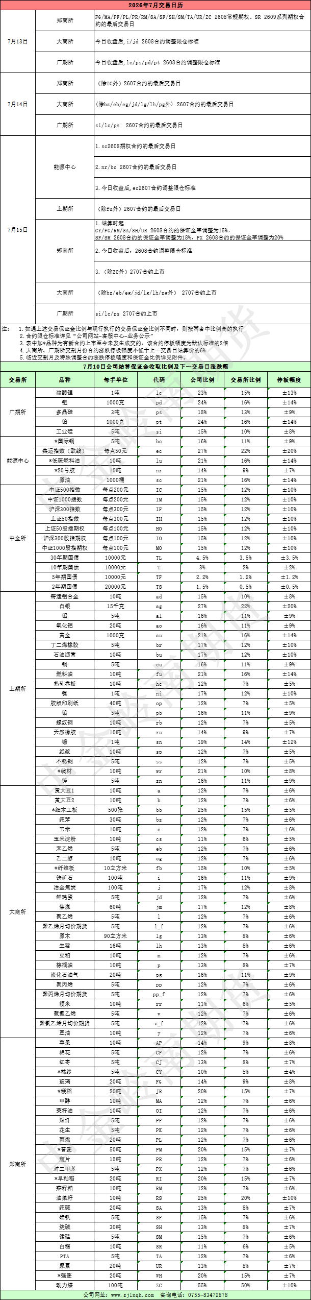 企业微信截图_17836744842632.png