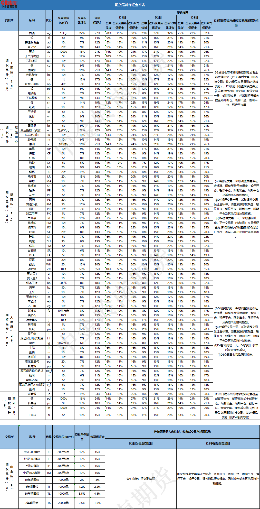 企业微信截图_17895224117657.png