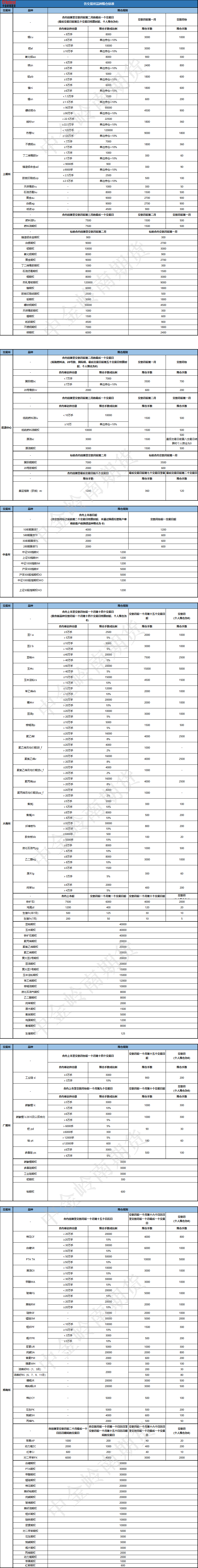 企业微信截图_17895227227897.png