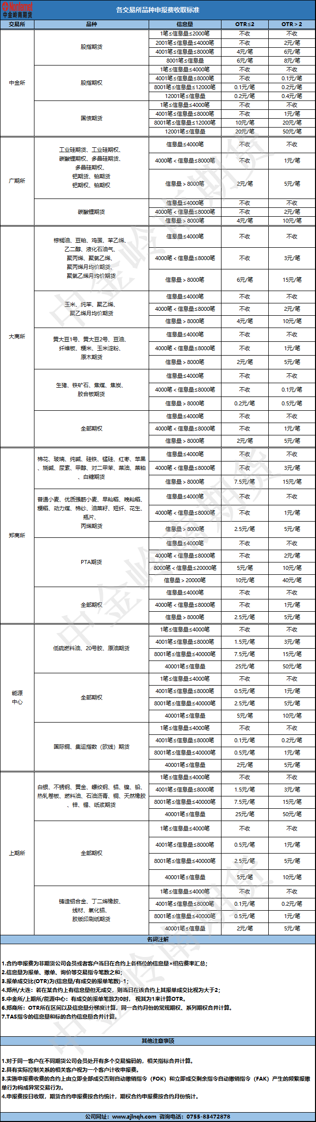 企业微信截图_17895228412044.png