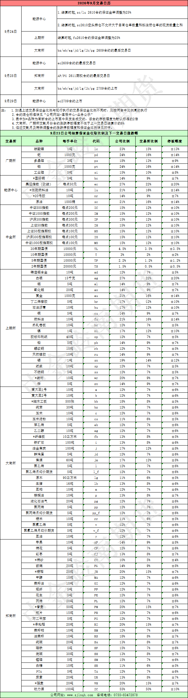 企业微信截图_17901582185294.png