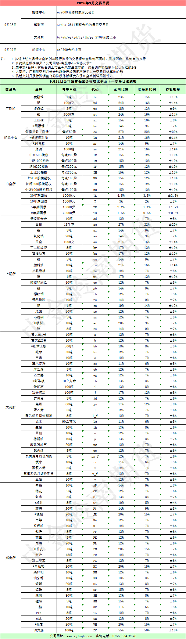 企业微信截图_17902441804965.png
