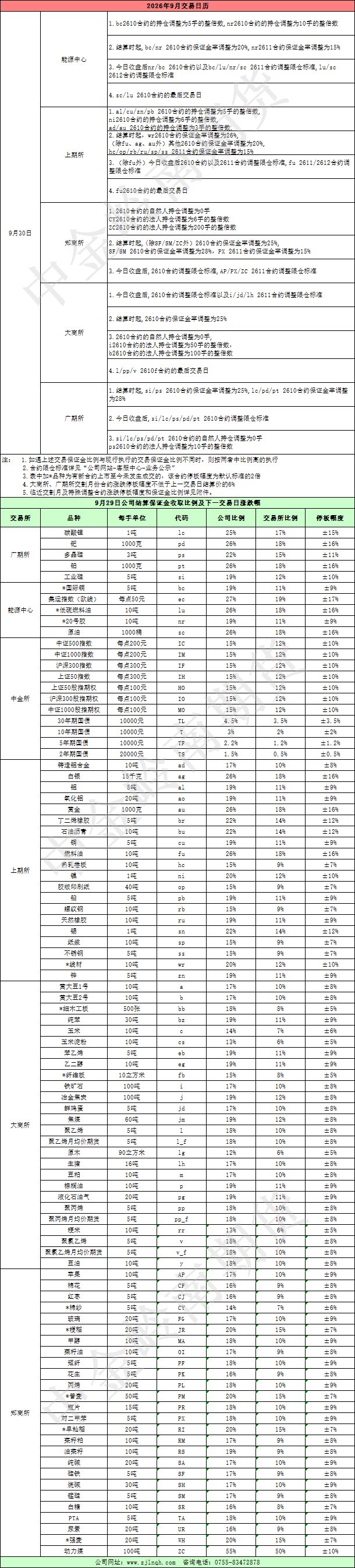 企业微信截图_17906743906891.png