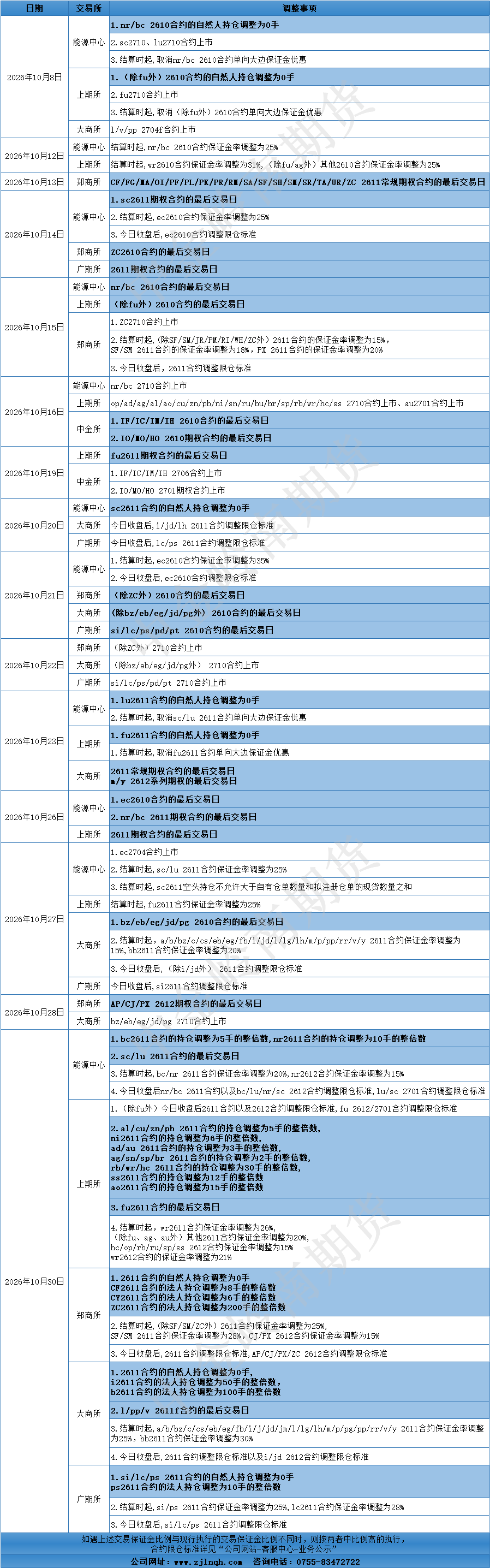 企业微信截图_1790730485272.png
