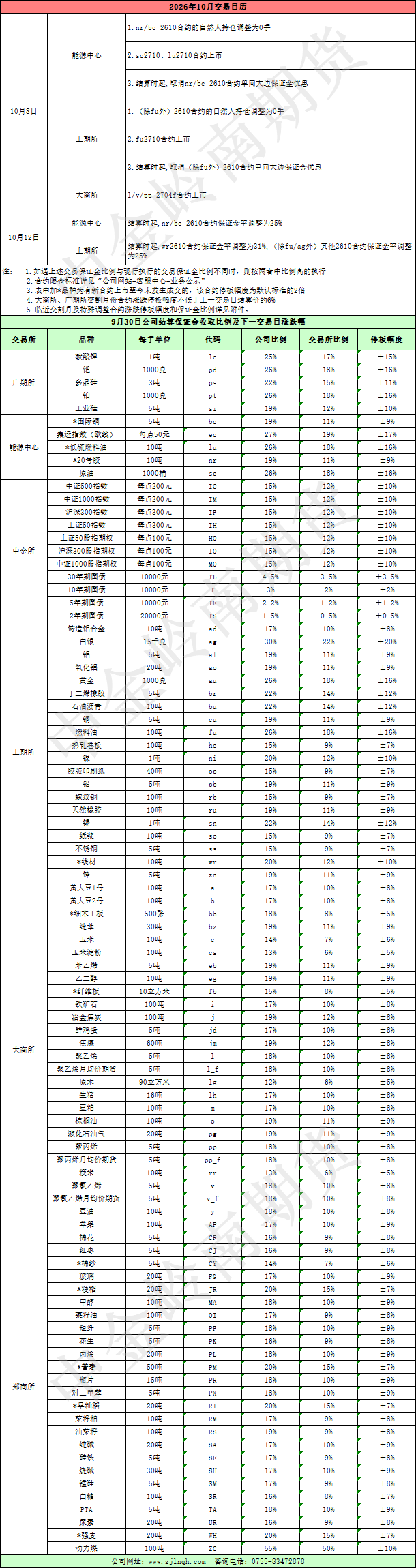 企业微信截图_1790757388163.png